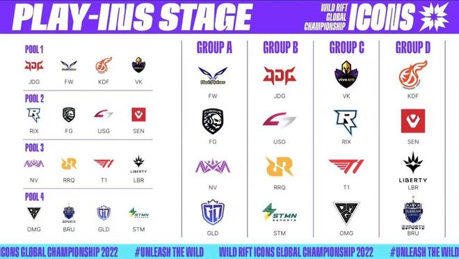 阵容深度不 阵容深度不