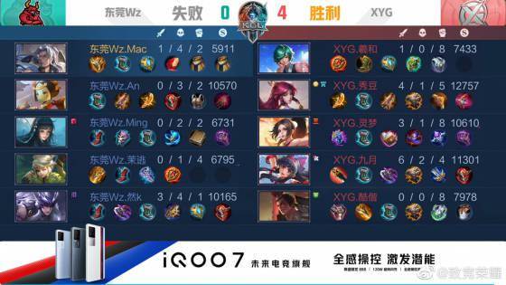 30亿美元 30亿美元